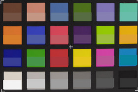 ColorChecker: la mitad inferior de cada parche muestra el color de referencia.