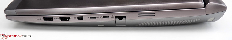 derecha: USB 3.0 Type-A, HDMI, Mini DisplayPort, Thunderbolt 3, USB 3.1 Type-C, RJ45 LAN