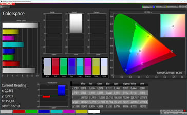 Espacio de color (modo Súper vibrante, espacio de color de destino P3)