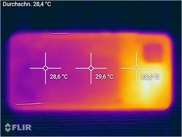 ZTE Axon 11 - mapa de calor (atrás)