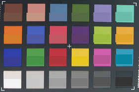 ColorChecker colores fotografiados. La mitad inferior de cada cuadro representa el color original.