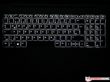 Luz de fondo del teclado