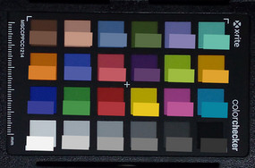 Colores del ColorChecker fotografiados; colores originales insertados en la mitad inferior de cada parche
