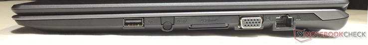 Lado derecho: 1x USB 2.0, lector de tarjetas SD, VGA, LAN Gigabit
