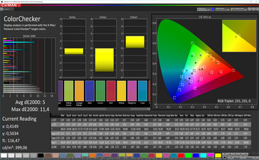 Precisión del color (mejora de la imagen desactivada y optimizada, espacio de color del objetivo sRGB)