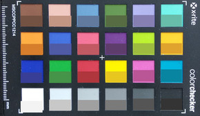 Imagen de la tabla de ColorChecker: El color de destino se muestra en la mitad inferior de cada campo.