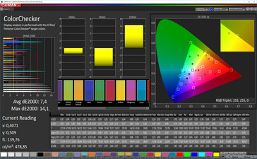 Precisión del color (mejora de la imagen desactivada, espacio de color del objetivo sRGB)