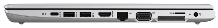 Lado derecho: 3 puertos USB 3.1 Gen 1 (1x Tipo C, 2x Tipo A), salida HDMI, puerto Gigabit Ethernet, salida VGA, puerto de estación de acoplamiento, lector de tarjetas SD (MicroSD), toma de corriente.