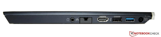 Derecha: Auriculares, LAN, HDMI, USB 2.0, USB 3.0 / puerto del dock, conexión de corriente