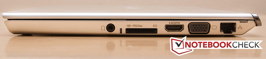 Derecha: Jacks de Audio, lector de tarjetas, HDMI, VGA, RJ45 (LAN)