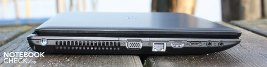 Izquierda: AC, VGA, Ethernet, HDMI, USB 2.0, microfono, audifono