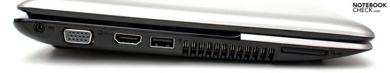 Izquierda: Conector de poder, VGA, HDMI, USB 2.0, ventilador, lector de tarjetas