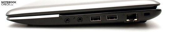 Derecha: 2 puertos USB 2.0, RJ-45, seguro Kensington