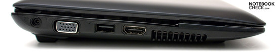 Lado Izquierdo: Conector de poder, VGA, USB 2.0, HDMI, ventilador