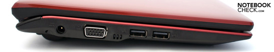 Izquierda: Conector de corriente, VGA, 2 USB 2.0