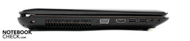 Lado Izquierdo: VGA, HDMI, 2x USB, audio