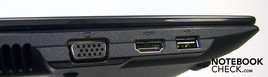 Lado Izquierdo: VGA, HDMI, USB