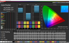 Colores mixtos (Adobe RGB, perfil: simple)