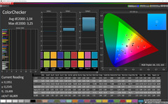 Colores mixtos (Adobe RGB, perfil: foto)