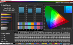 Colores mixtos (Adobe RGB, perfil: cine)