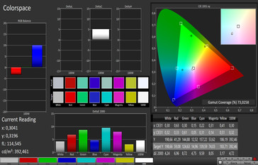 Colorspace (Adobe RGB)