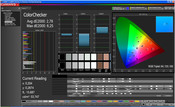 CalMan verificación de color Adobe RGB, modo: fotografía profesional