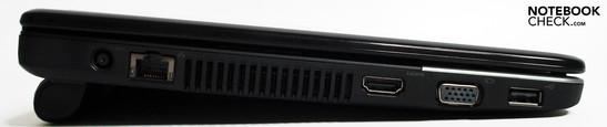Lado Izquierdo: Conector de poder, LAN, HDMI, VGA, USB