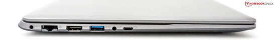 Izquierda: Toma de corriente, RJ-45, HDMI, USB 3.0, Audio, VGA (Adaptador)