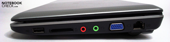 Derecha: USB, lector de tarjetas, audio, VGA, red