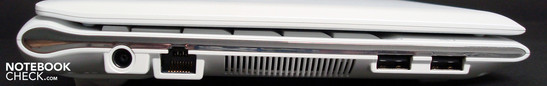 Izquierda: Conector de corriente, red, apertura, 2xUSB Izquierda: Conector de corriente, red, apertura, 2xUSB