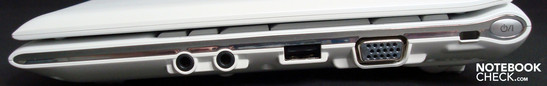 Derecha: Audio, USB, VGA, Cierre Kensington, Botón de encendido