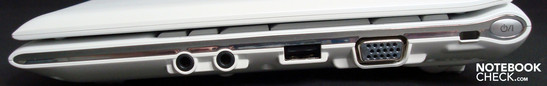 Derecha: Audio, USB, VGA, Cierre Kensington, Botón de encendido Derecha: Audio, USB, VGA, Cierre Kensington, Botón de encendido