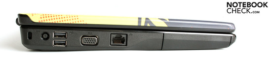 Lado Izquierdo: Kensington, LAN, 2 x USB, VGA, Ethernet