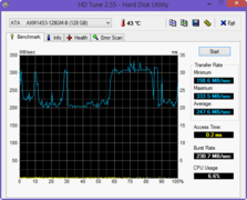 HD Tune en lectura: 247 MB/s HD Tune en lectura: 247 MB/s
