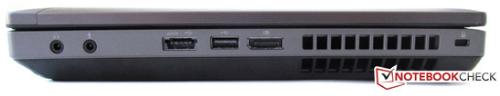 Derecha: 2 audios, 1 eSATA/USB, 1 USB 2.0, 1 puerto display