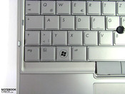 Área izquierda del teclado