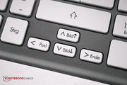 Las teclas de cursor son algo pequeñas.