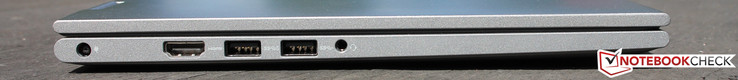Lado izquierdo: Ethernet, HDMI, 2 x USB 3.0, conexión de audio combinada