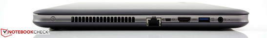 Izquierda: Botón Recovery, Ethernet, Mini VGA, HDMI, USB 3.0, clavija de audio