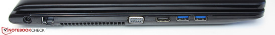 Izquierda: Toma de corriente, Gigabit Ethernet, salida VGA, HDMI, 2x USB 3.0