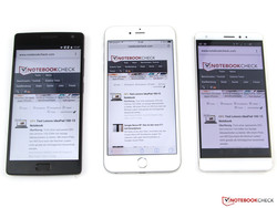 Comparación de tamaño de smartphones de 5.5" (desde la izquierda): OnePlus 2, iPhone 6S Plus, Huawei Mate S.