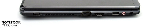 Lado izquierdo: USB, VGA, HDMI, USB, audio