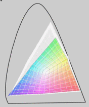 Adobe RGB (trans) vs MBP no reflectante