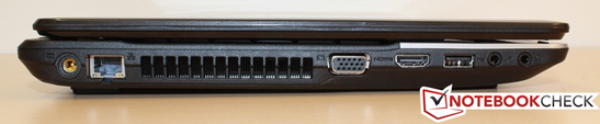 Izquierda: toma de corriente, GBit LAN, VGA, HDMI, USB 2.0, clavija de cascos y micrófono