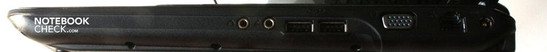 Lado Derecho: Conectores para Audífonos y Micrófono, 2x USB 2.0, VGA, LAN, Conector de Poder