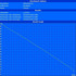 Duración mínima de batería (Classic Test) Duración mínima de batería (Classic Test)