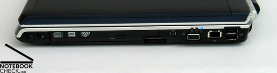 Dell Inspiron 1720 Interfaces