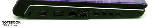 Izquierda: Cierre Kensington, HDMI, VGA, LAN, eSATA/USB, Firewire, puertos de audio
