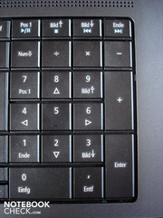 No es una sorpresa que el teclado tenga bloque numerico