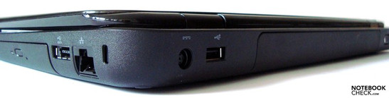 Lado posterior izquierdo: adaptador de poder, USB, batería